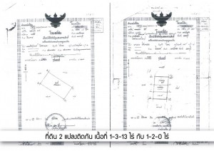 โฉนดที่ดินบางบัวทอง