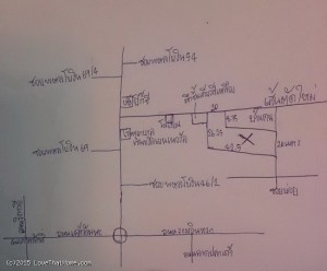 ที่ดินราคาถูก